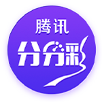 雷速讨论室：冠军班底+超3亿欧引援！利物浦下赛季将达到怎样的高度？